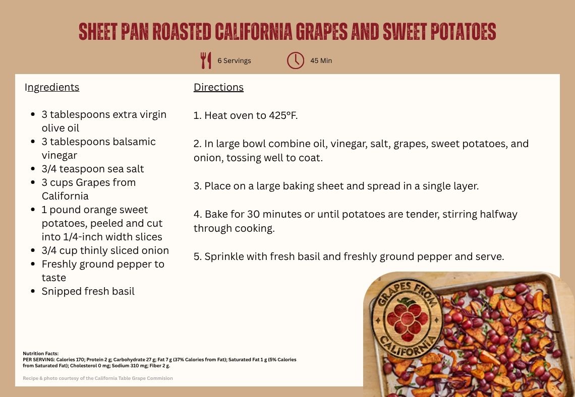 Grapes from California